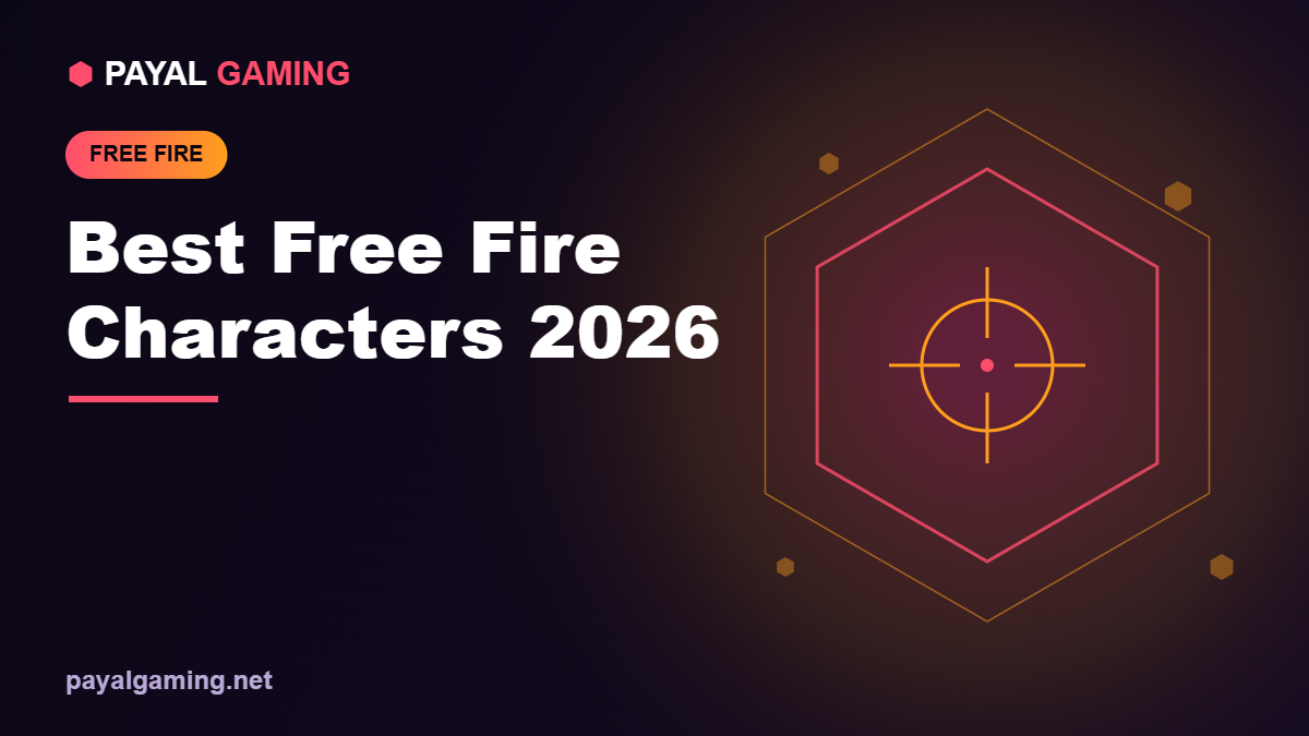 Best Free Fire Characters 2026: Tier List & Ability Combos